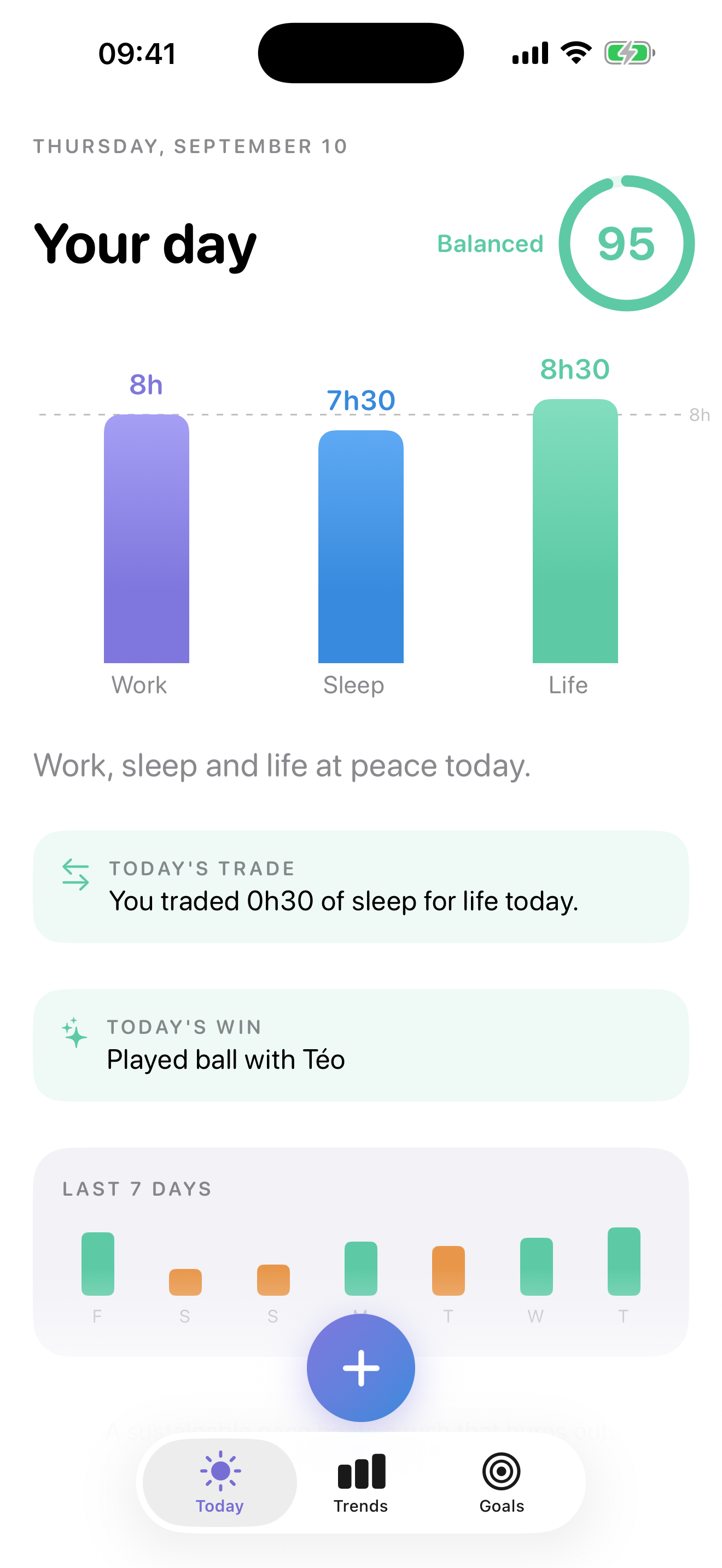 The Eight app on iPhone: today's balance scores 96, with eight hours of work, seven and a half of sleep and eight and a half of life.